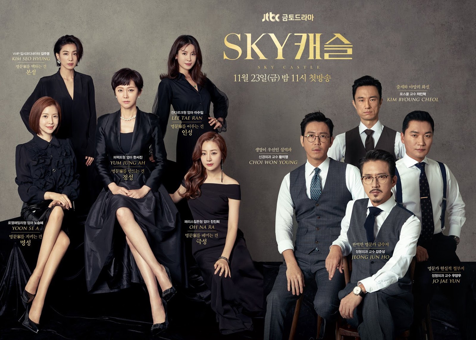Drama Korea "SKY Castle" Terus Mengesankan dan Meraih Rating Terbaik