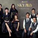 Review Drama Korea Sky Castle (2018)