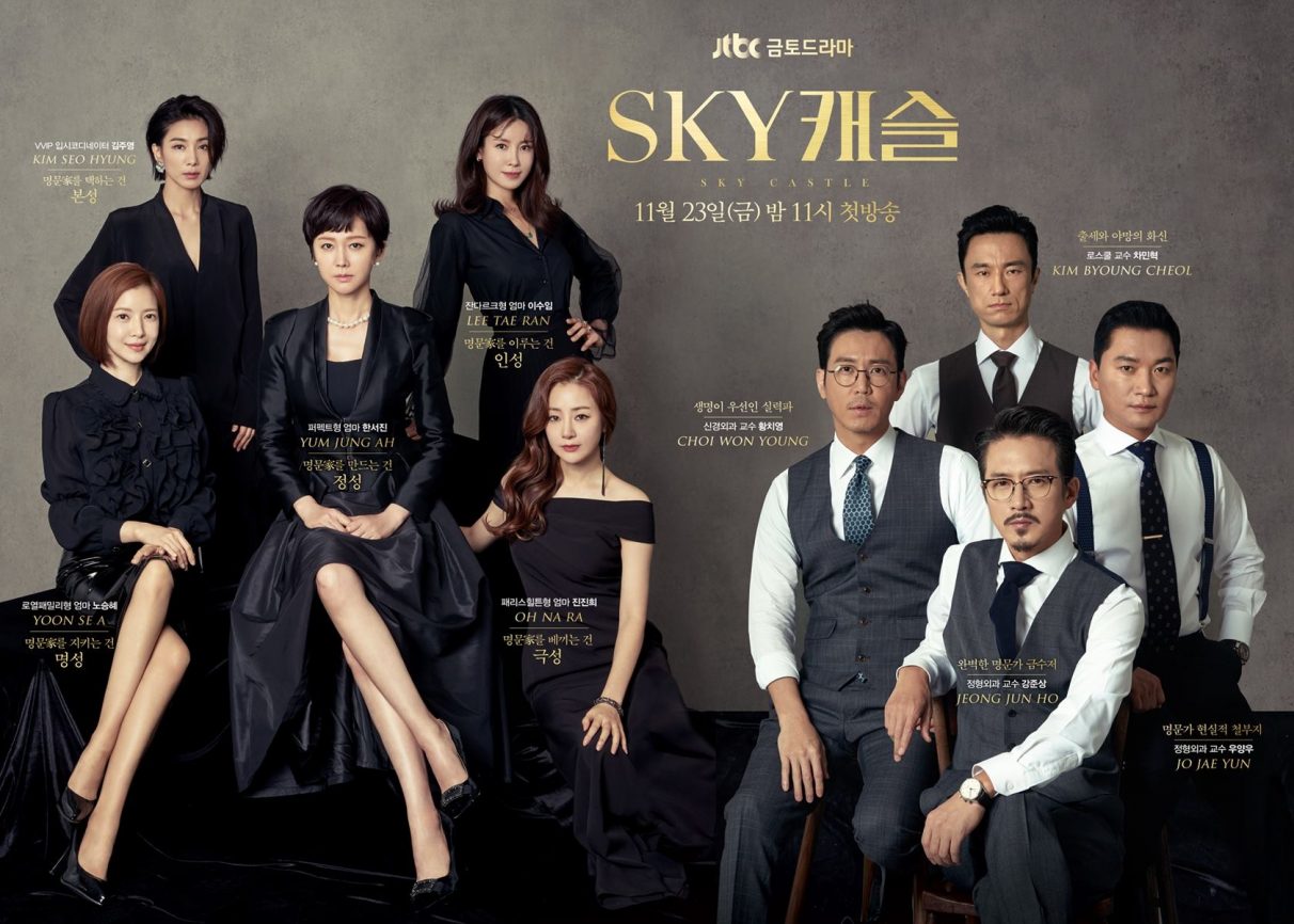 Review Drama Korea Sky Castle (2018)