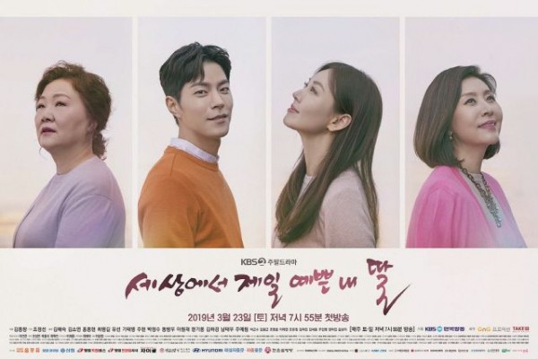 Review Drama Korea Mother of Mine (2019)