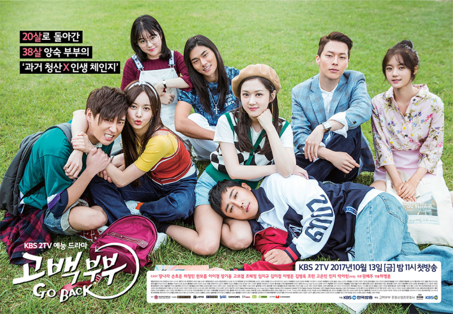 Review Drama Korea Go Back Couple (2017)