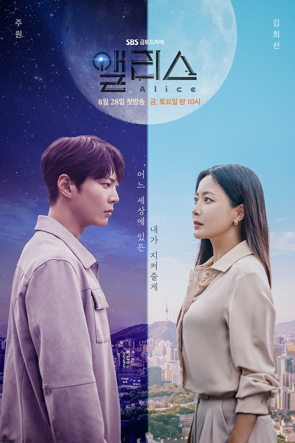 Sinopsis dan Review Drama Korea Alice (2020)
